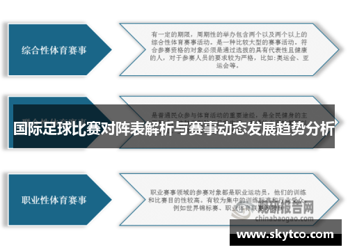 国际足球比赛对阵表解析与赛事动态发展趋势分析